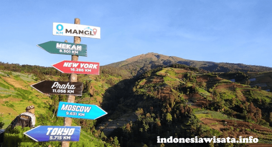 indonesiawisata