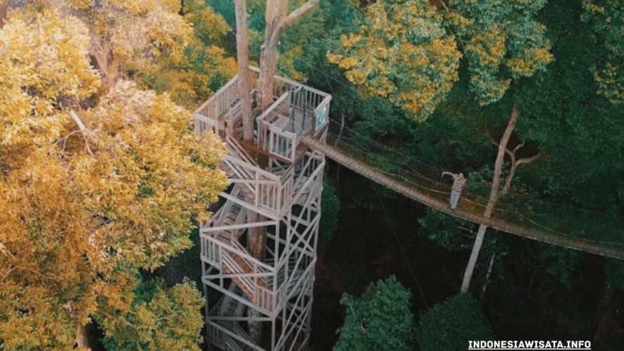 indonesiawisata.info